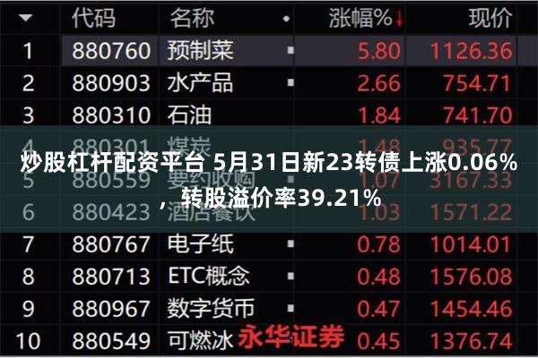 炒股杠杆配资平台 5月31日新23转债上涨0.06%，转股溢价率39.21%