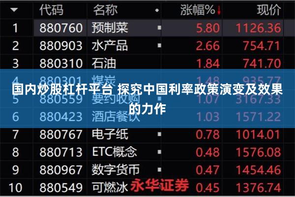 国内炒股杠杆平台 探究中国利率政策演变及效果的力作