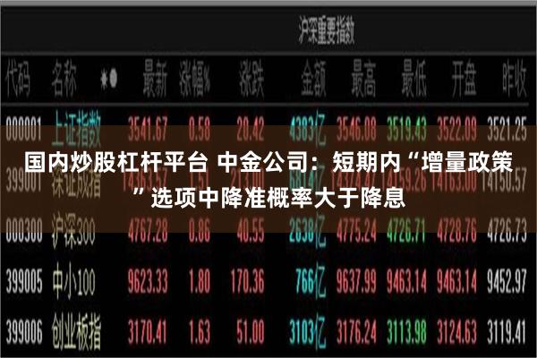 国内炒股杠杆平台 中金公司：短期内“增量政策”选项中降准概率大于降息