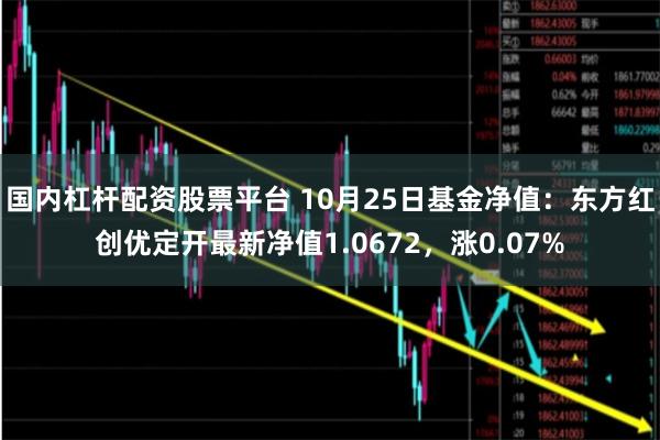 国内杠杆配资股票平台 10月25日基金净值：东方红创优定开最新净值1.0672，涨0.07%